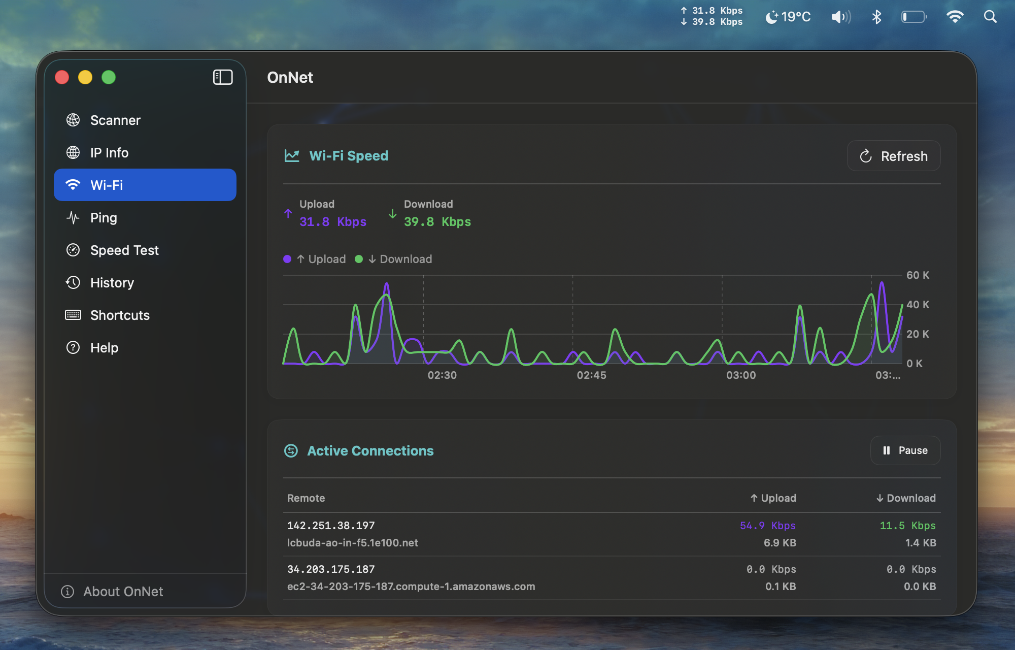 OnNet Toolkit Wi-Fi view